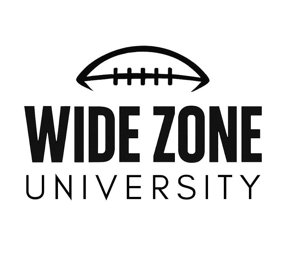 Wide Zone Fundamentals from Beginning to Advanced